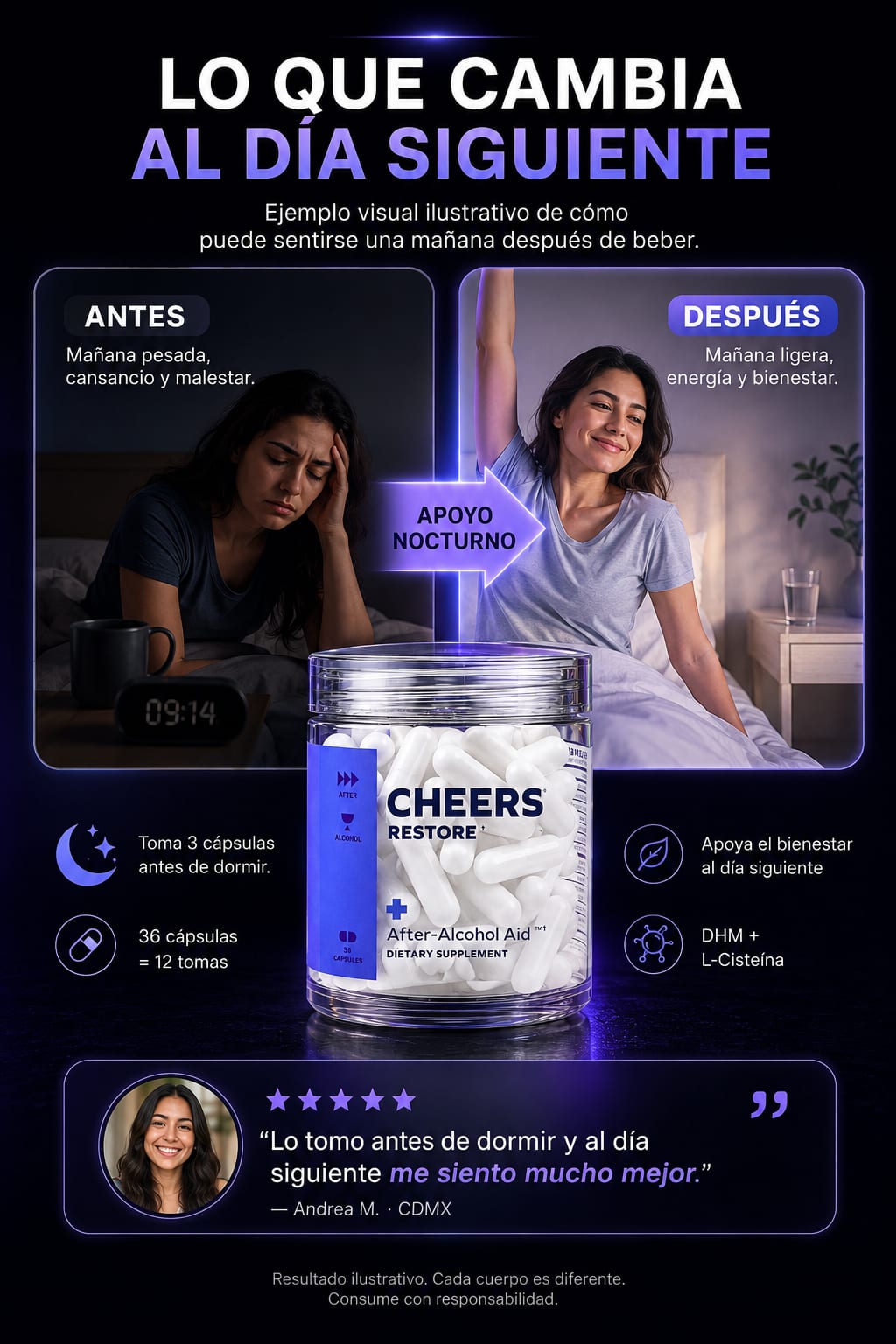Cheers Restore After-Alcohol Aid transformacion