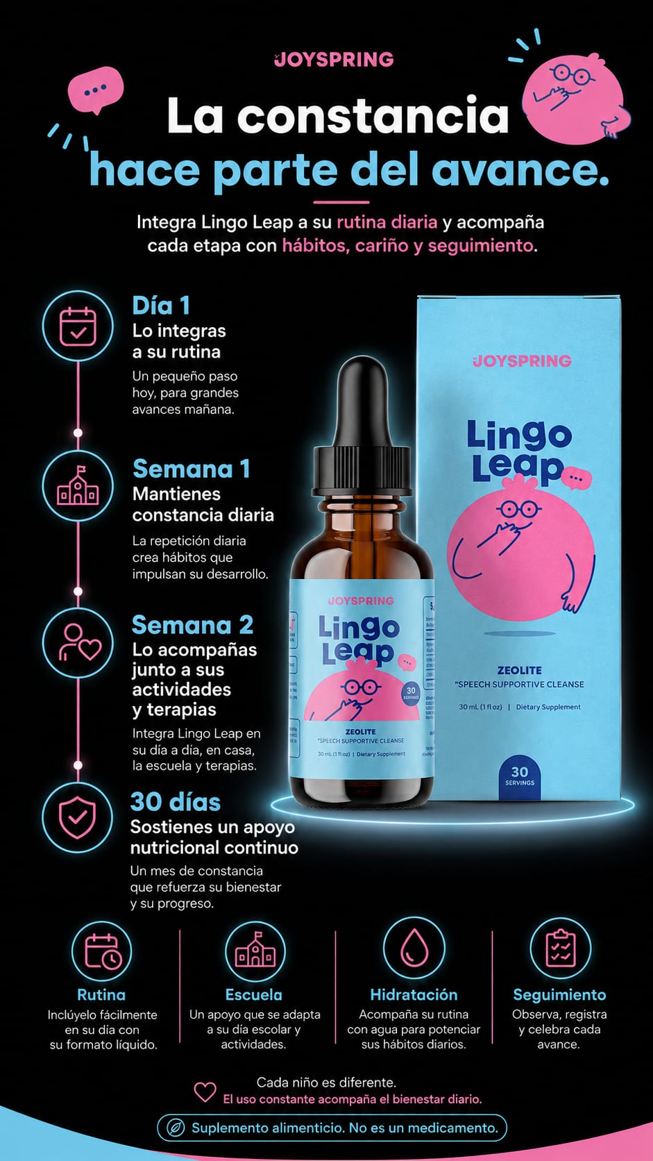 Lingo Leap Joyspring Zeolita 30 mL rutina