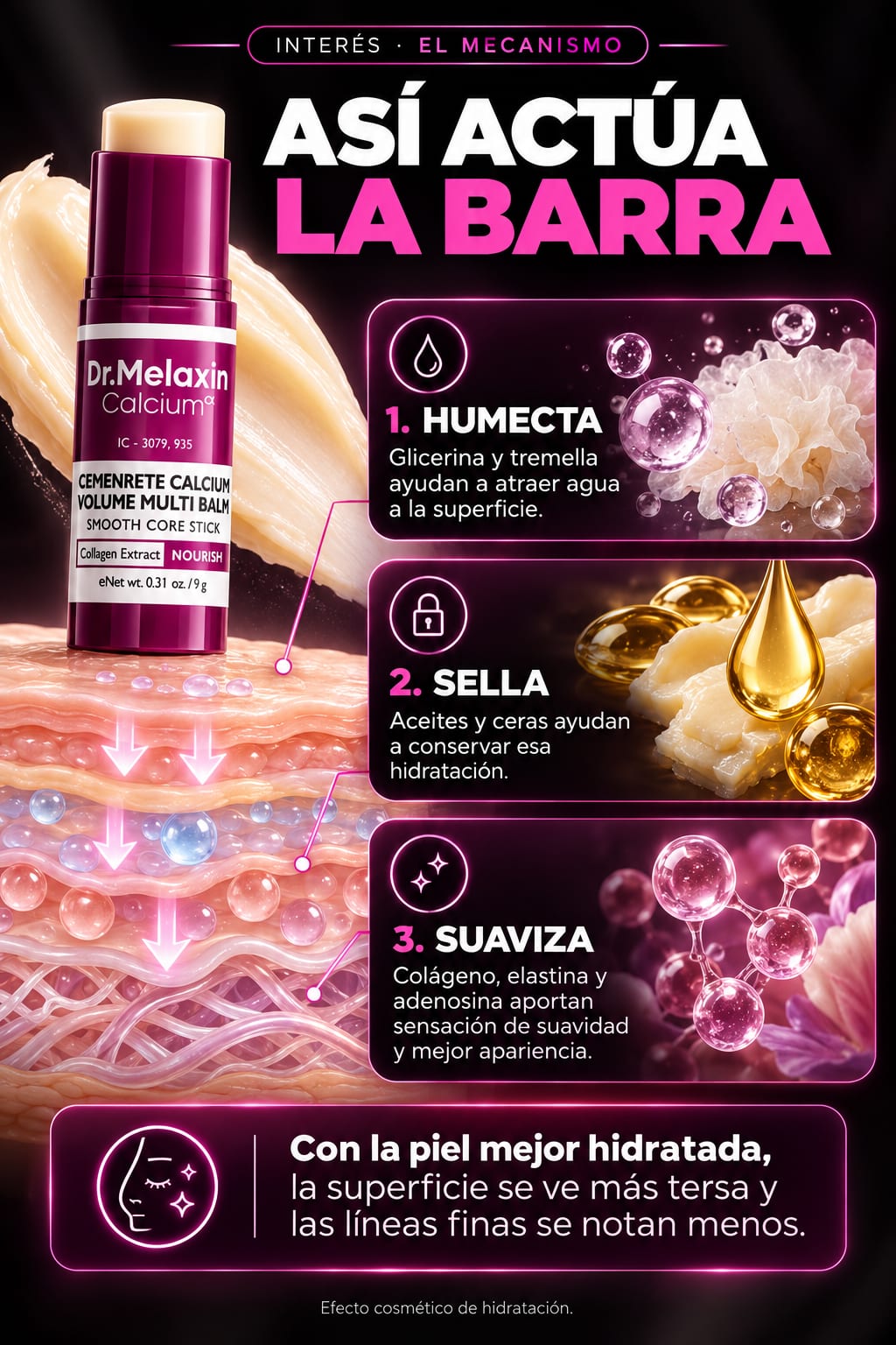 Dr. Melaxin Bálsamo Facial Hidratante mecanismo