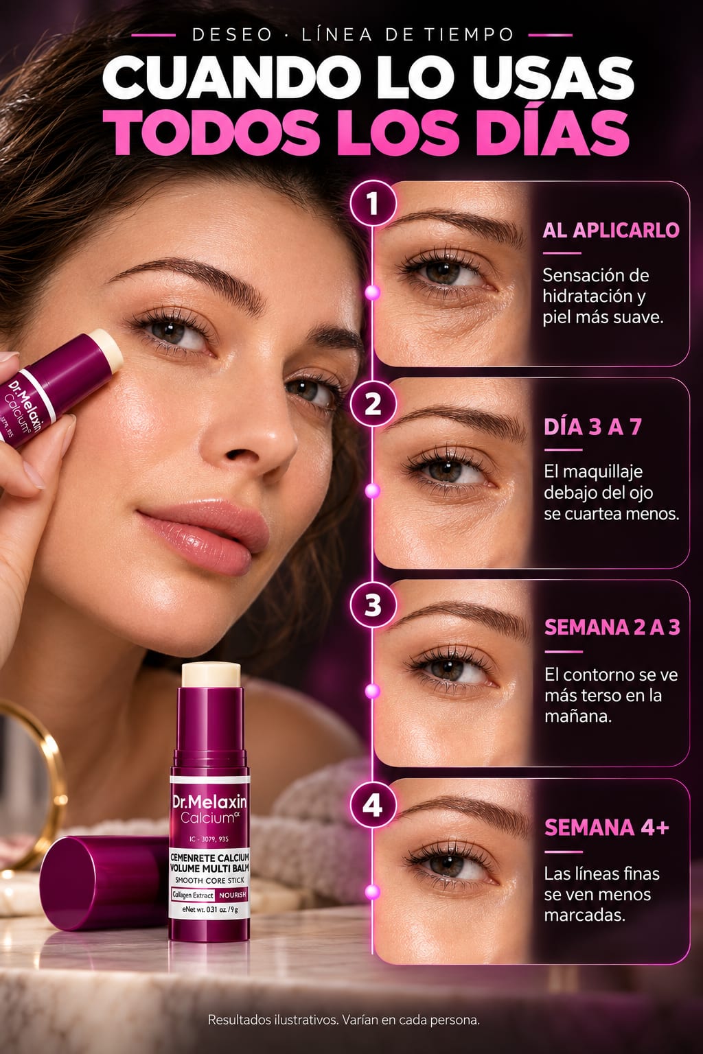 Dr. Melaxin Bálsamo Facial Hidratante progreso