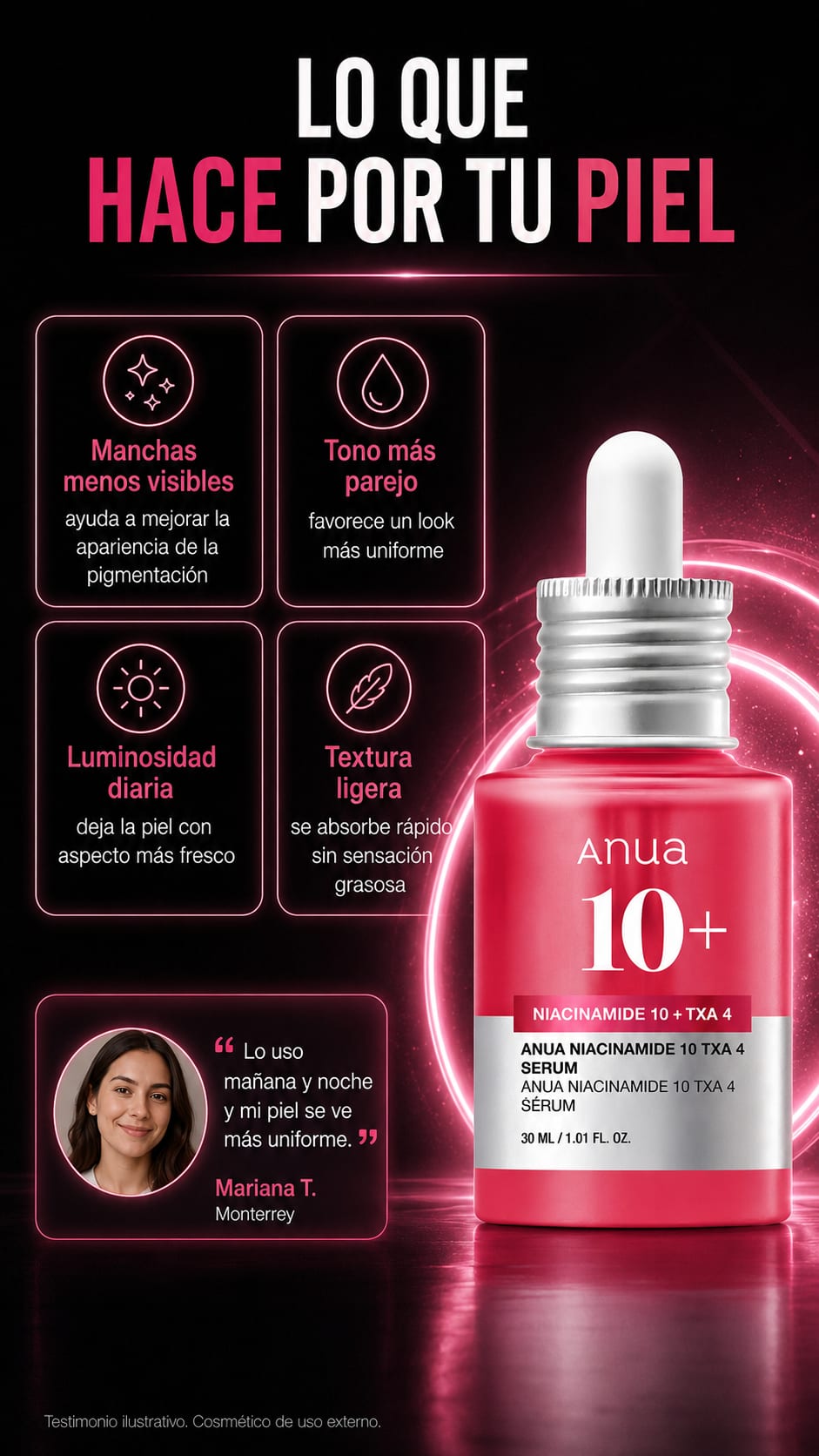 Serum Anua Niacinamide 10 + TXA 4 beneficios