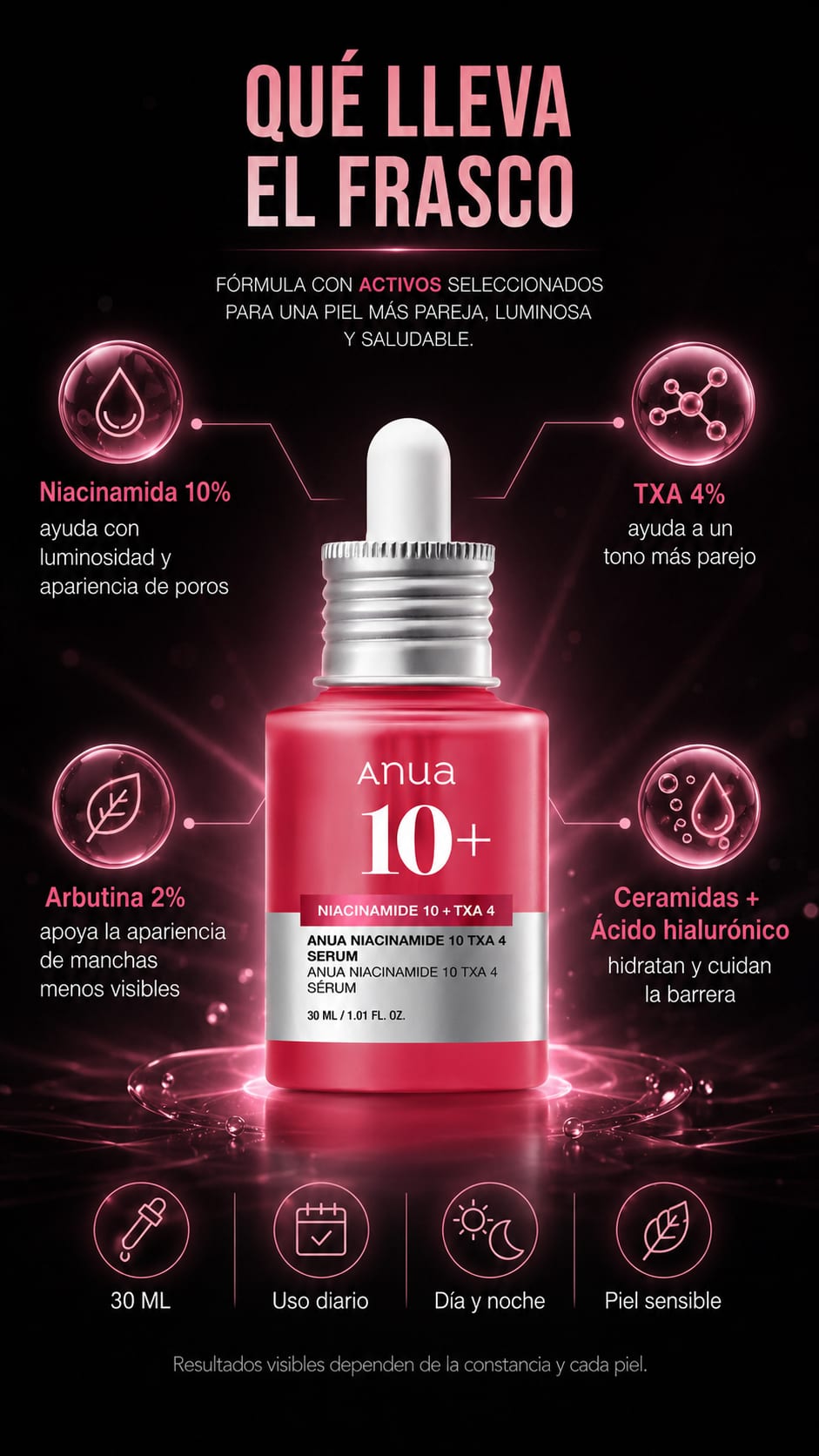 Serum Anua Niacinamide 10 + TXA 4 ficha