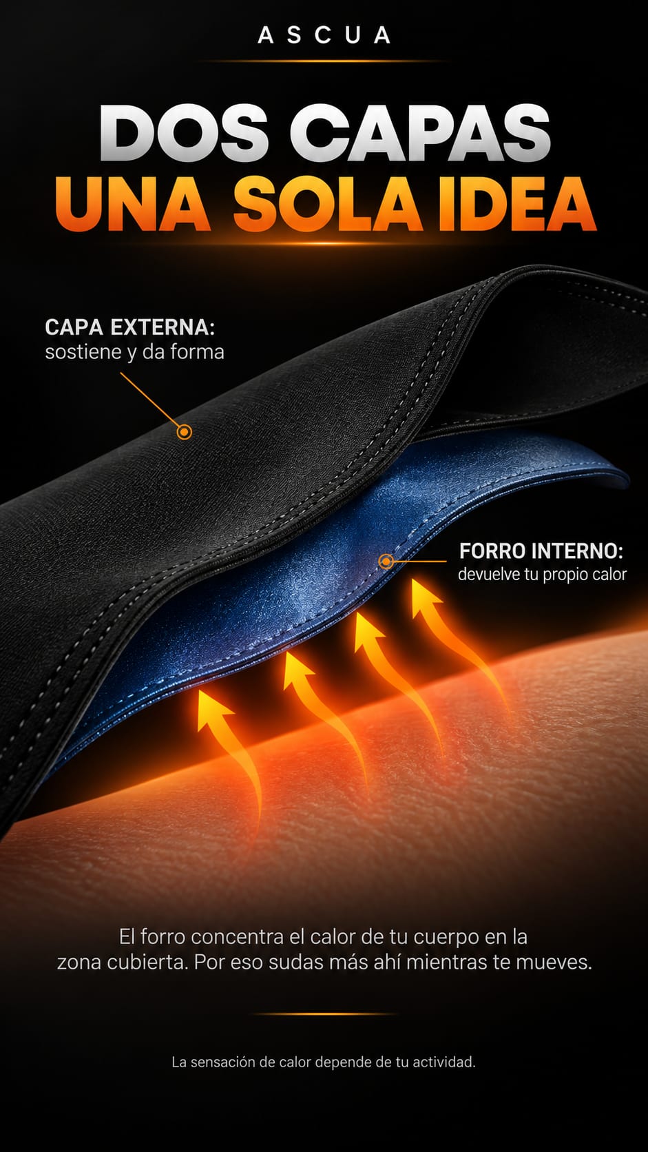 Short Sauna mecanismo