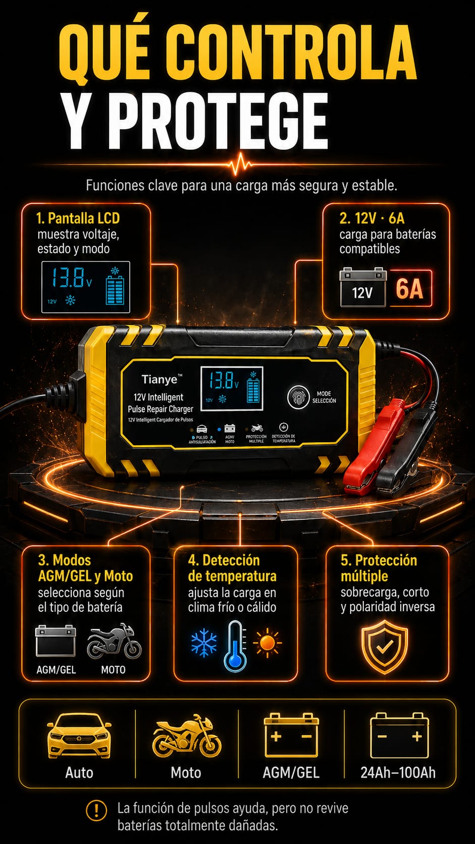 Cargador de Baterías 12V Tianye ficha