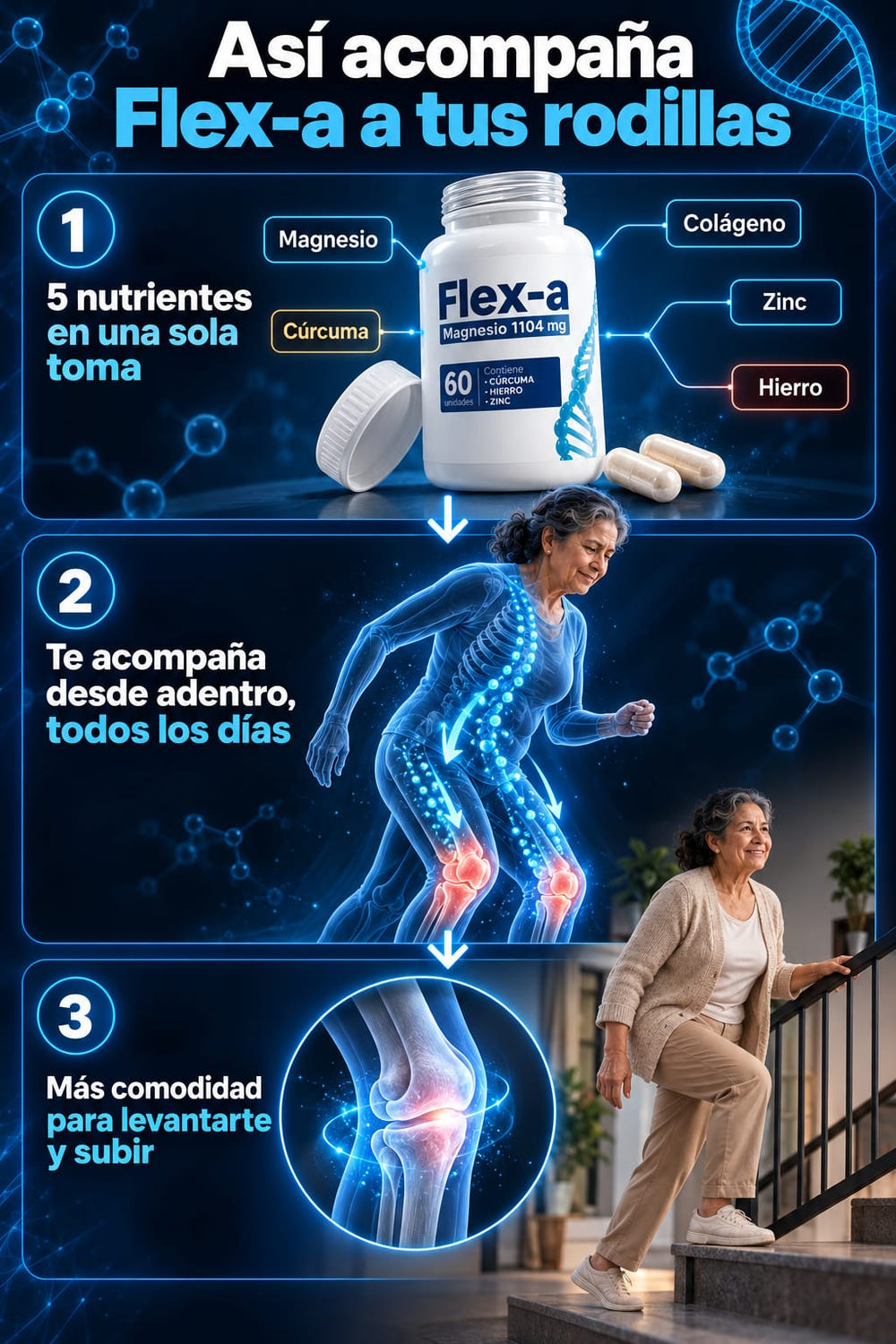 Flex-a Suplemento para Articulaciones 60 Unidades mecanismo