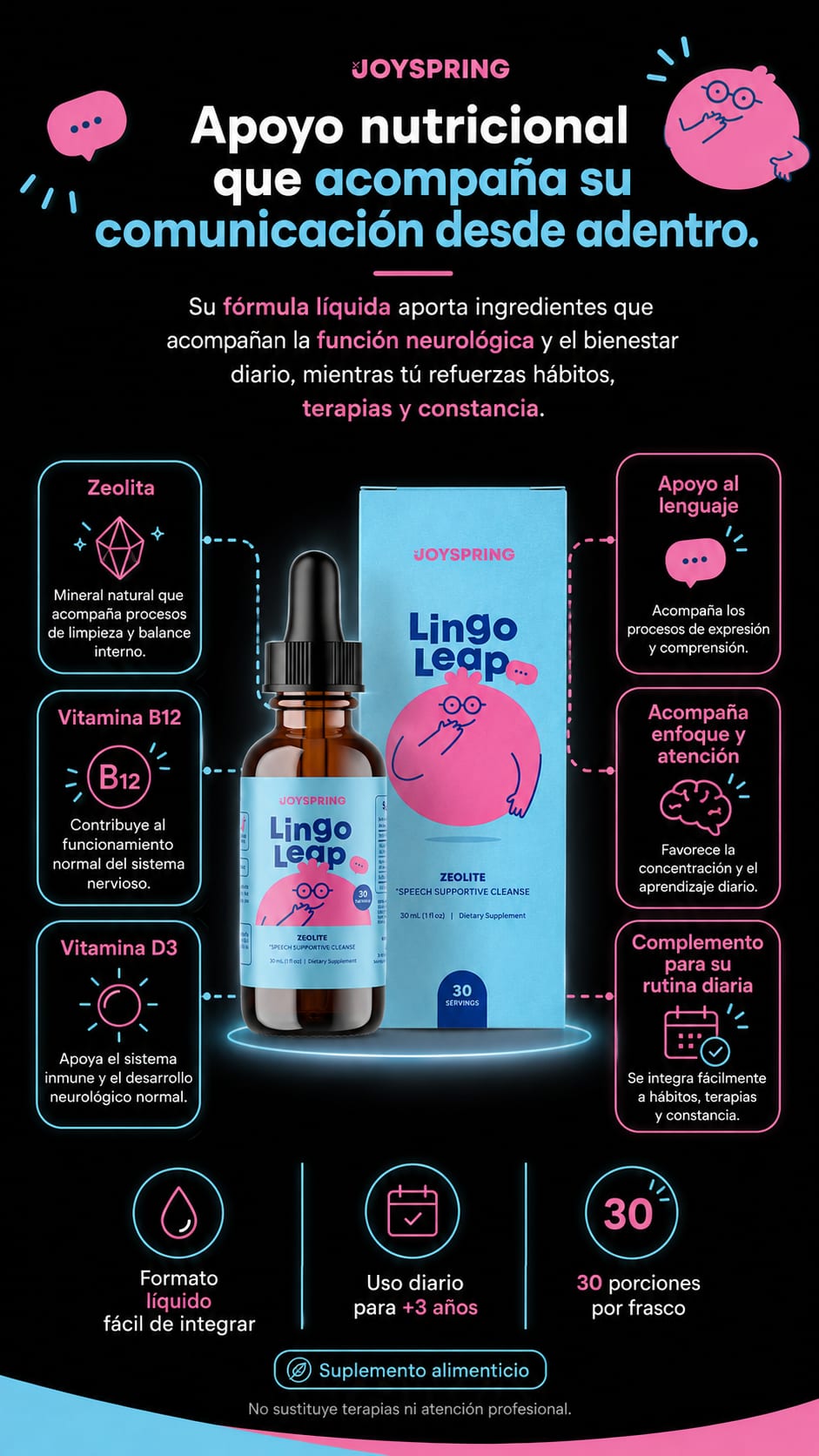Lingo Leap Joyspring Zeolita 30 mL ficha