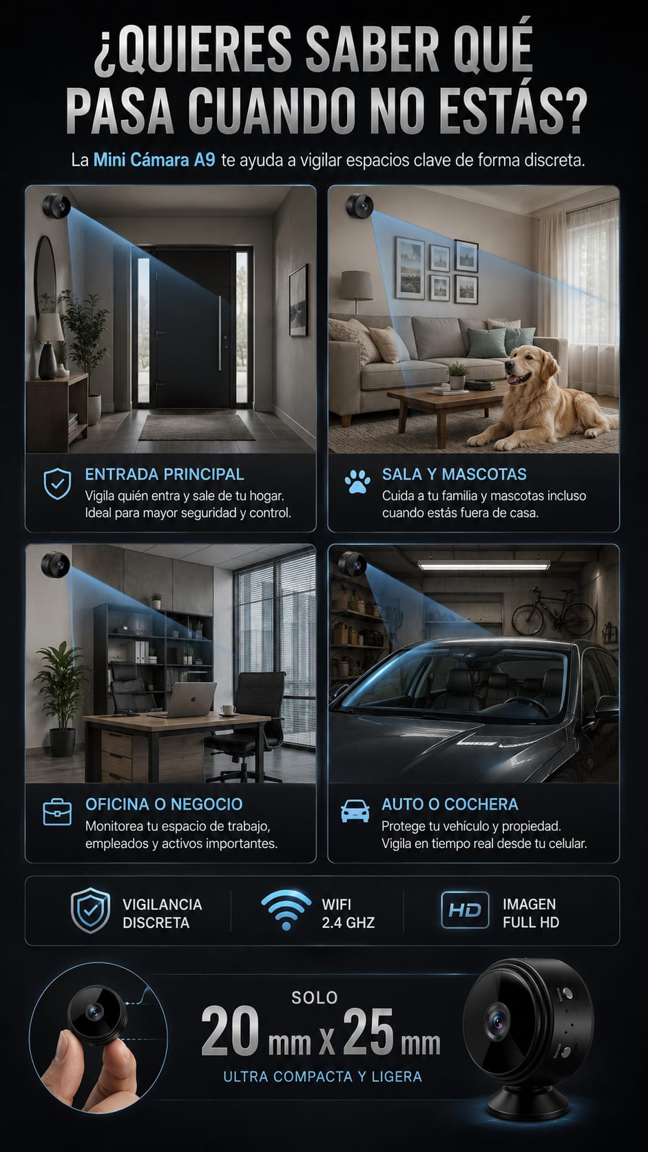 Mini Cámara WiFi A9 dolor