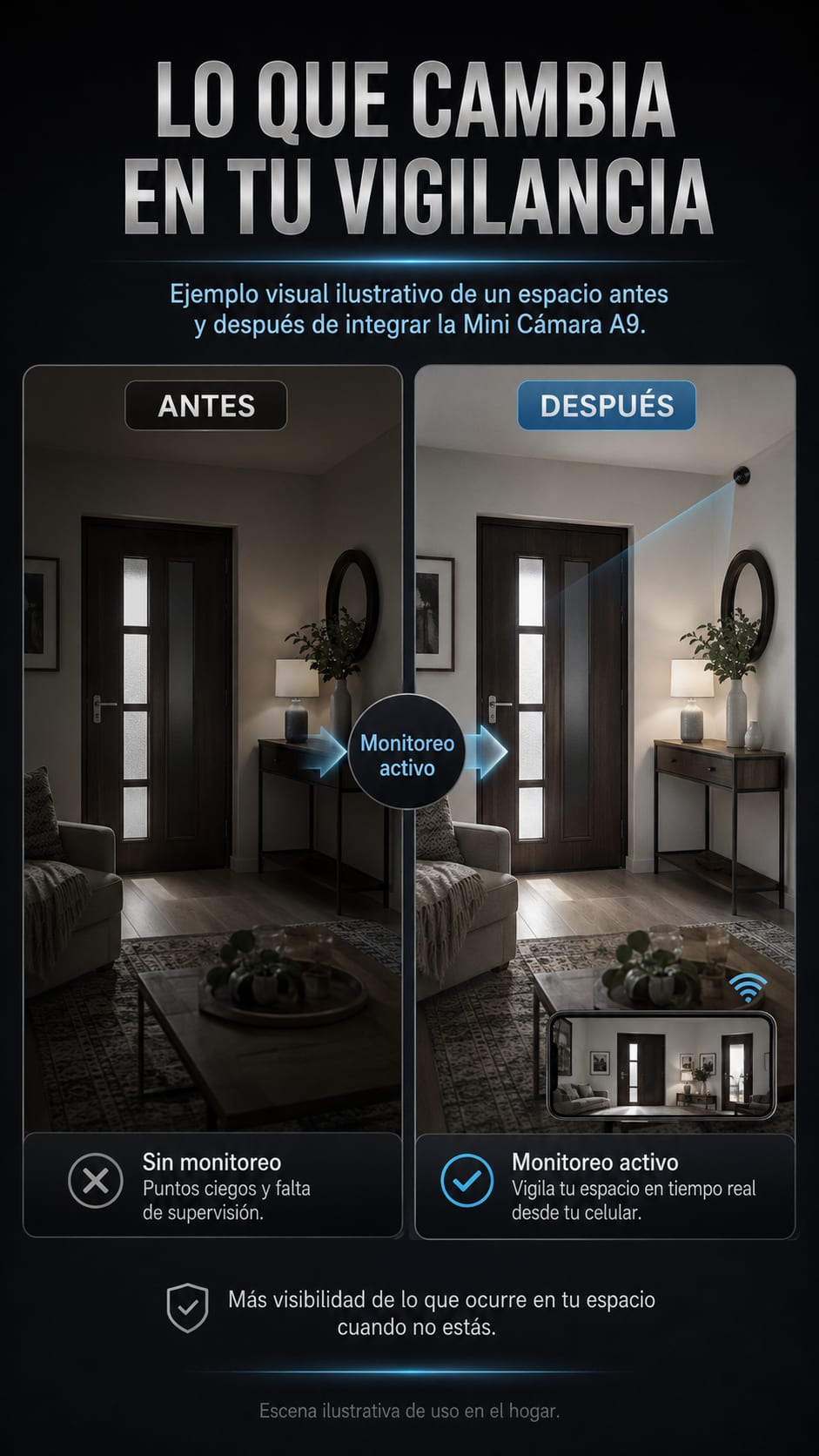 Mini Cámara WiFi A9 transformacion