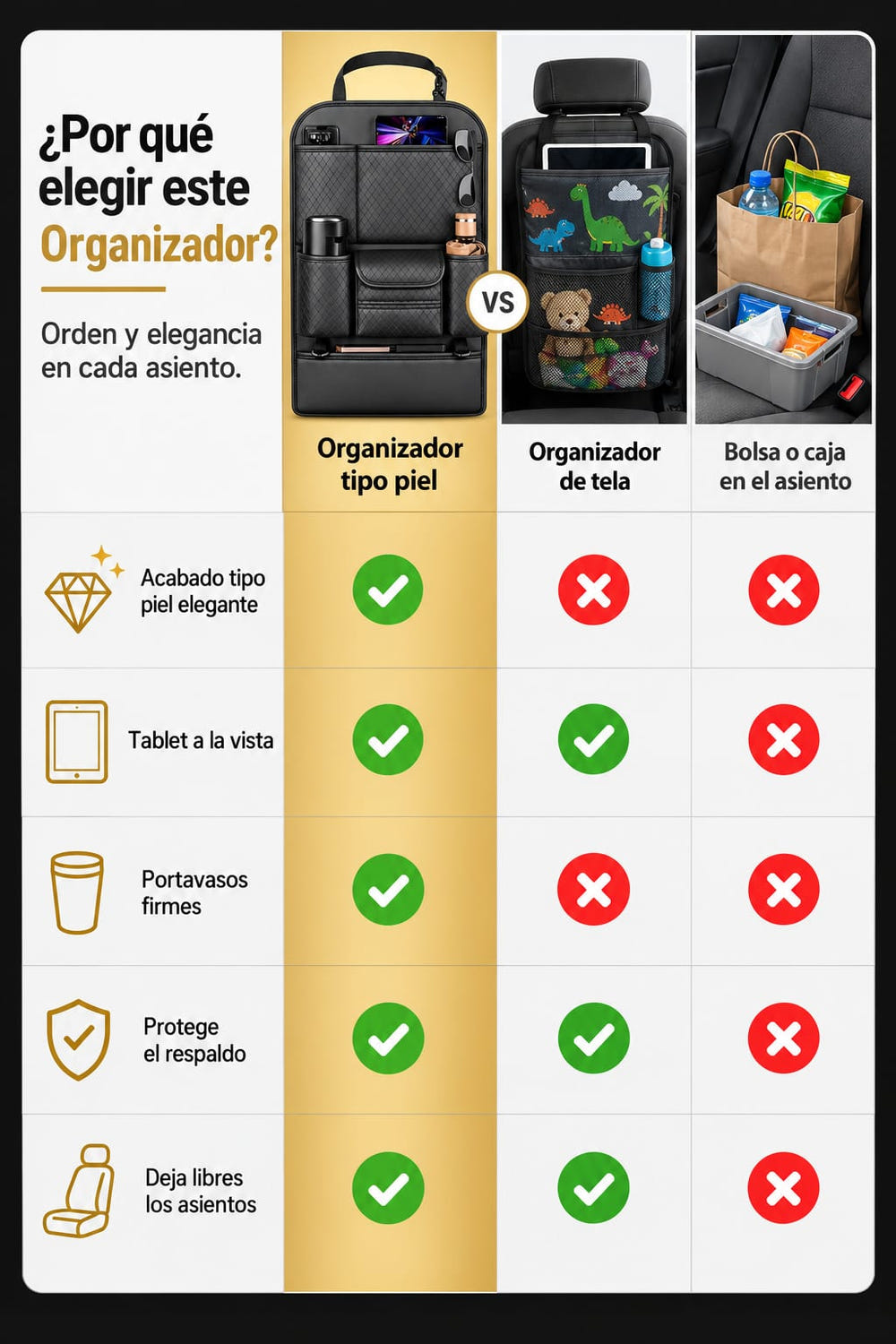 Organizador Para Asiento De Auto comparativa