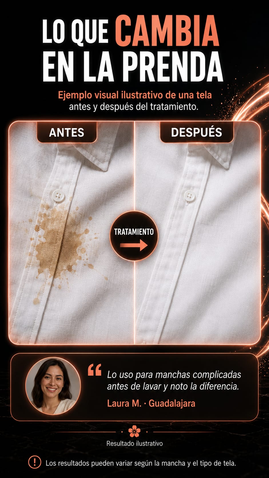 Explosion Salt Quitamanchas para Ropa transformacion