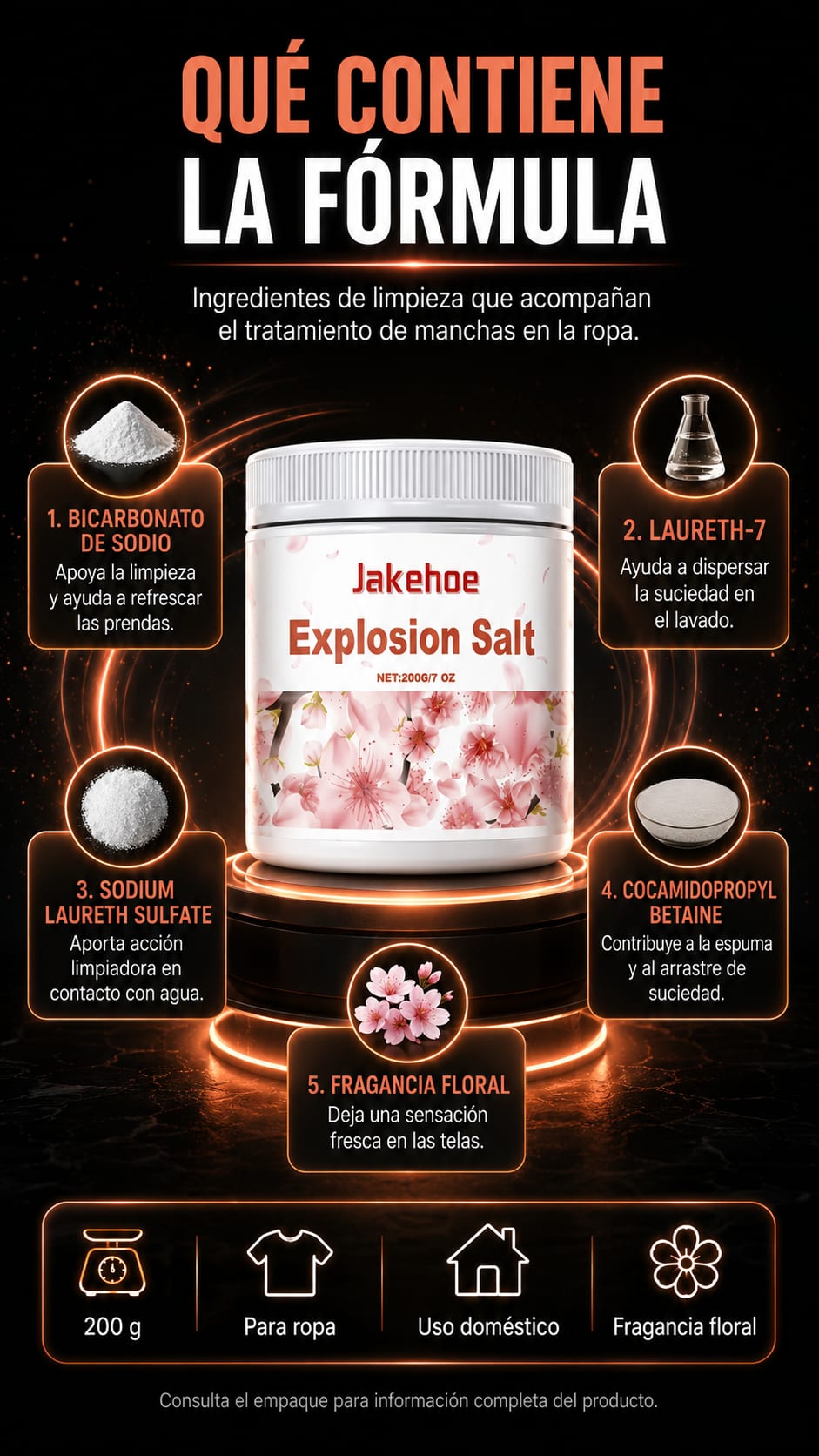 Explosion Salt Quitamanchas para Ropa ficha