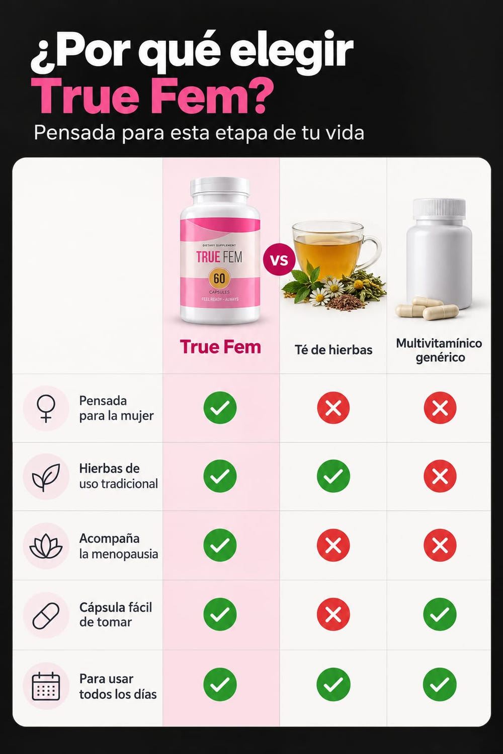 True Fem Balance Mujer 60 Cápsulas comparativa