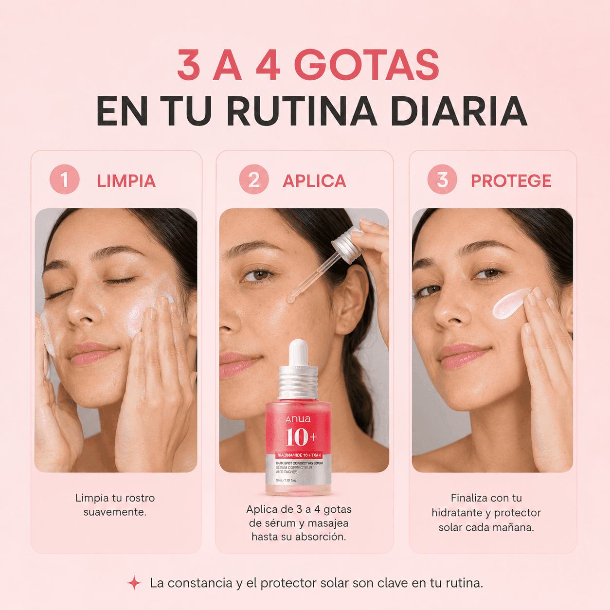 Modo de uso del serum Anua: 3 a 4 gotas, manana y noche, con protector solar de dia.