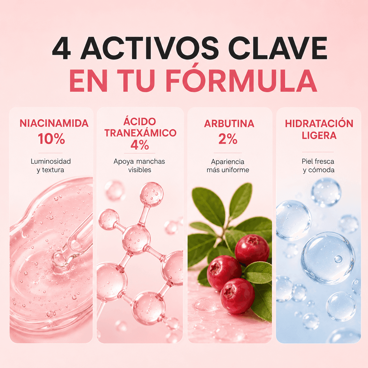 Activos del serum Anua: Niacinamida 10%, Acido Tranexamico 4%, Arbutina 2% e hidratacion ligera.