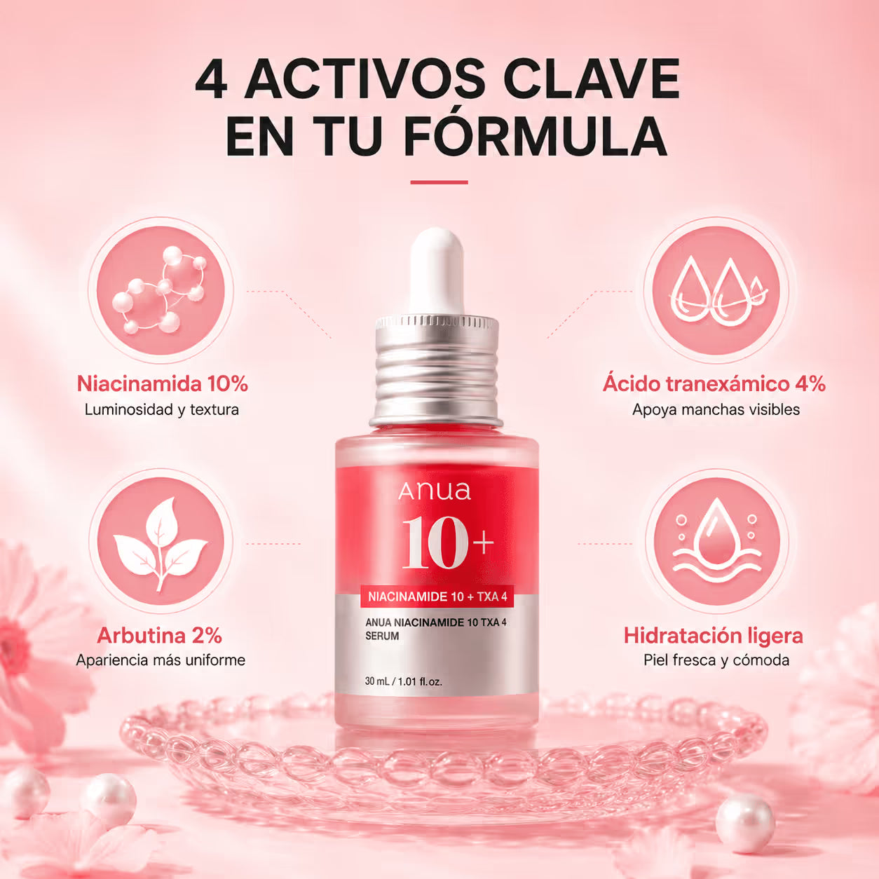 4 activos clave del serum Anua